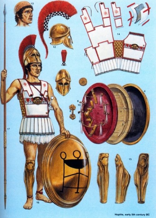 Equipamentos de um soldado hoplita do século 5. Ilustração moderna de Adam Hook.