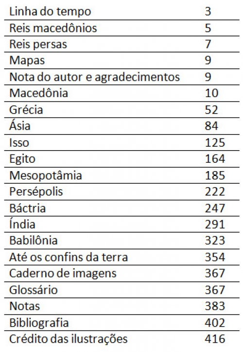 Índice da obra na versão para Kindle.